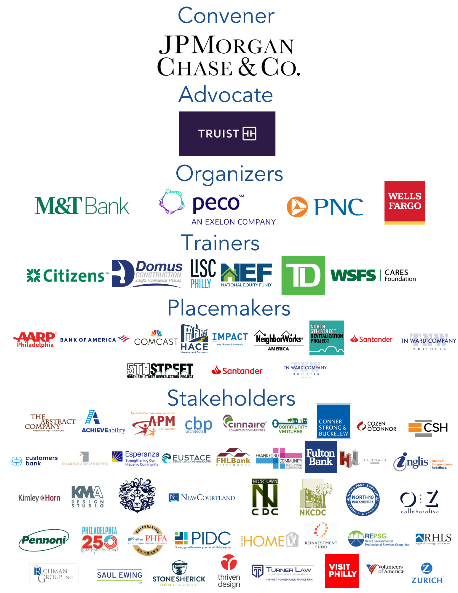 Sponsors PACDC